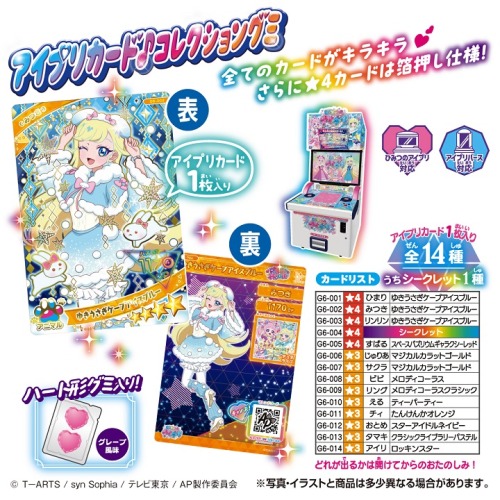 アイプリカードグミ６